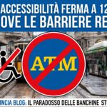 ATM di vieto di accesso a disabili